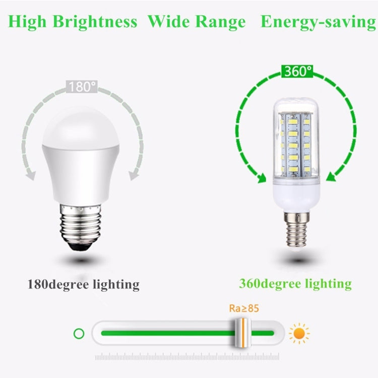 36 LEDs SMD 5730 Bulb, AC 220-240V, 3.5W 220V White Light