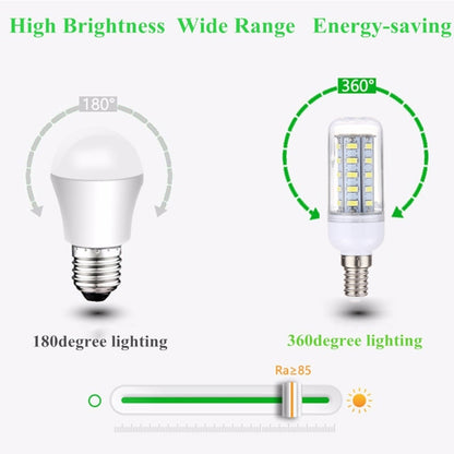 36 LEDs SMD 5730 Bulb, AC 220-240V, 3.5W 220V White Light