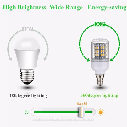 48 مصباح LED SMD 2835، تيار متردد 220 فولت، لون أبيض دافئ E12