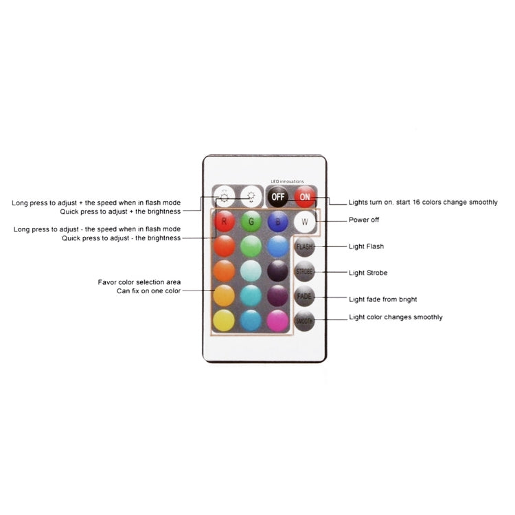 مصباح LED زخرفي مقاوم للماء IP65، 30 سم