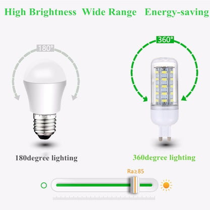 G9 3.5W 36 LEDs SMD 5730 LED Corn Light Bulb, AC 110-220V, AC 110-220V