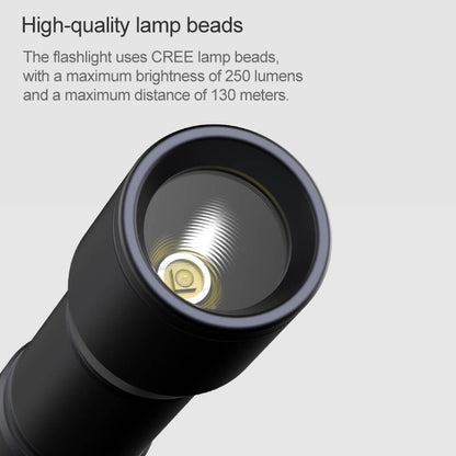 مصباح يدوي محمول أصلي من Xiaomi Youpin BEEBEST، يدعم وضع التروس الثلاثة، BEEBEST