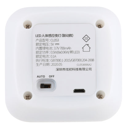 مصباح استشعار جسم الإنسان LED مربع CL053، النمط: ربط، النمط: ربط