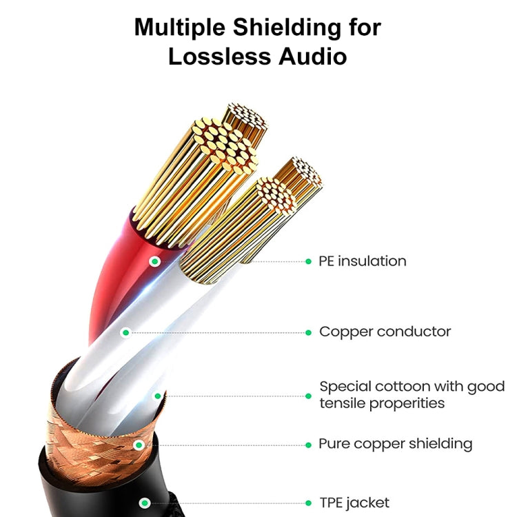 1.8m XLR 3-Pin Female to 1/4 inch (6.35mm) Mono Shielded Microphone Mic Cable, Length: 1.8m