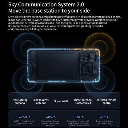 ريلمي نيو 7، 12 جيجابايت + 256 جيجابايت، 6.78 بوصة، أندرويد 15 / واجهة Realme UI 6.0، معالج MediaTek Dimensity 9300+ ثماني النواة، NFC، شبكة: 5G، يدعم جوجل بلاي، ريلمي نيو 7، 12 جيجابايت + 256 جيجابايت
