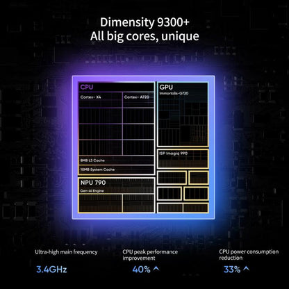 ريلمي نيو 7، 16 جيجابايت + 1 تيرابايت، 6.78 بوصة، أندرويد 15 / واجهة Realme UI 6.0، معالج MediaTek Dimensity 9300+ ثماني النواة، NFC، شبكة: 5G، يدعم جوجل بلاي، ريلمي نيو 7، 16 جيجابايت + 1 تيرابايت