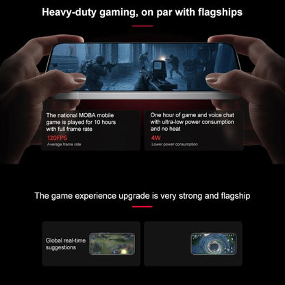 شاومي ريدمي توربو 4 برو، 12 جيجابايت + 256 جيجابايت، 6.83 بوصة، شاومي هايبر أو إس 2 سنابدراجون 8s الجيل الرابع ثماني النواة، NFC، شبكة: 5G، 12 جيجابايت + 256 جيجابايت