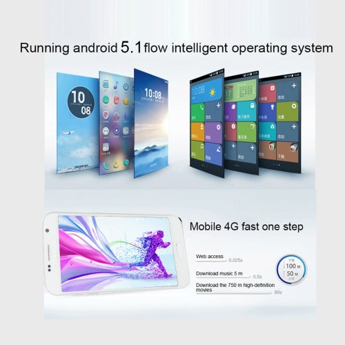 5.0 بوصة أندرويد 5.1 MTK6580 رباعي النواة 1.2 جيجاهرتز، ثنائي الشريحة، نظام تحديد المواقع العالمي (GPS)