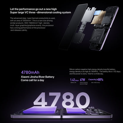 Xiaomi MIX Flip, 12GB+512GB, 6.86 inch + 4.01 inch Xiaomi HyperOS Snapdragon 8 Gen 3 Octa Core 4nm up to 3.3GHz, NFC, Network: 5G, 12GB+512GB