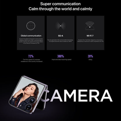 Xiaomi MIX Flip, 12GB+512GB, 6.86 inch + 4.01 inch Xiaomi HyperOS Snapdragon 8 Gen 3 Octa Core 4nm up to 3.3GHz, NFC, Network: 5G, 12GB+512GB