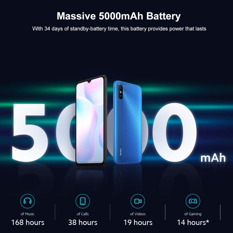 بطارية 5000 مللي أمبير، التعرف على الوجه، شاشة 6.53 بوصة MIUI 12 MTK Helio G25 ثماني النواة حتى 2.0 جيجاهرتز، الشبكة: 4G، شريحتي اتصال، دعم جوجل بلاي، 4 جيجابايت + 64 جيجابايت