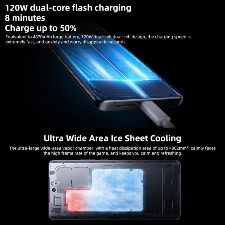 Triple Back Cameras, Screen Fingerprint Identification / Face ID, 4870mAh Battery, 6.78 inch Android 13.0 OriginOS 3 MediaTek Dimensity 9200 Octa Core up to 3.05GHz, NFC, OTG, Network: 5G, Support Google Play, Support 50W Wireless Flash Charging�������...