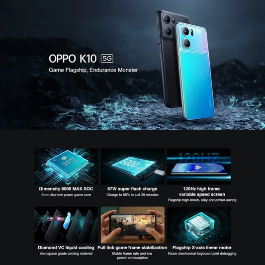 Triple Rear Cameras, Side Fingerprint Identification, 6.59 inch ColorOS 12.1 Dimensity 8000-MAX Octa Core up to 2.75Ghz, Network: 5G, Support Google Play, 12GB+256GB