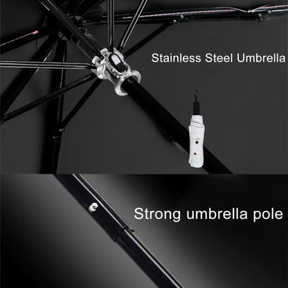 Women Waterproof Anti-UV