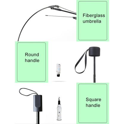 Women Waterproof Anti-UV