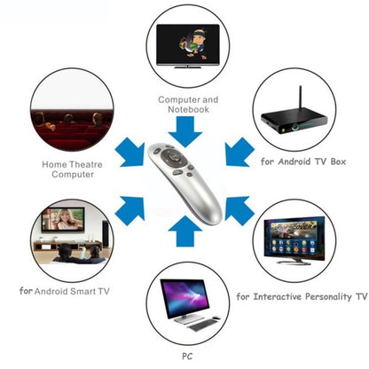 PR-07 2.4G Multifunctional 6-axis Gyro PC Wireless Presenter Remote Control PPT Presentation Air Mouse , Support Windows XP /  Vista / Win7 / Win8 / Android 4.0 and Above Version , Effective Distance: 15m, PR-07