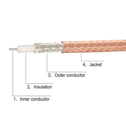 IPX to TNC Male RG178 Connector Cable, Length: 15cm, IPX to TNC Male
