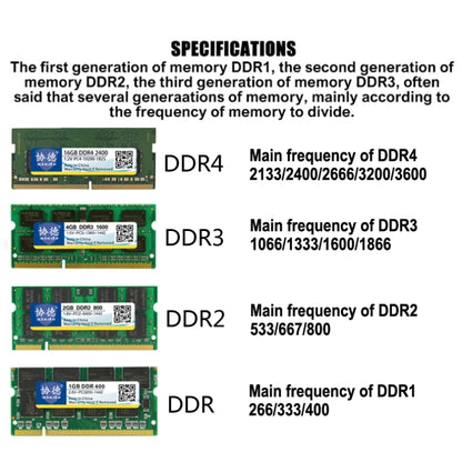 XIEDE X008 DDR 333MHz 1GB General Full Compatibility Memory RAM Module for Laptop, 333MHz 1GB