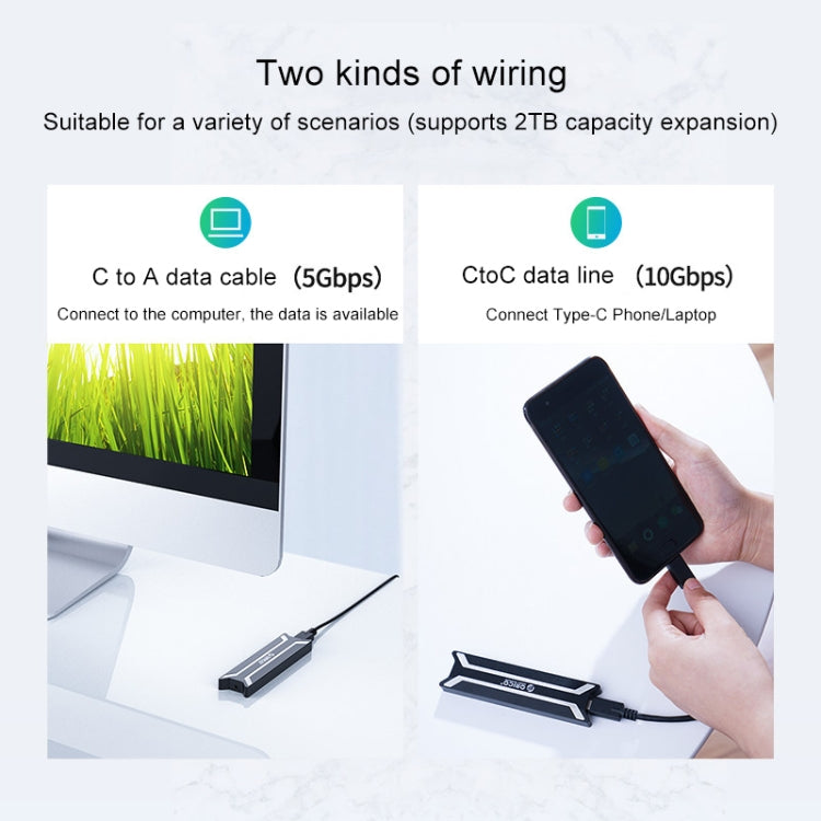 علبة ORICO PBM2 NVMe M.2 SSD من النوع C وUSB 3.1 وصندوق القرص الصلب (10 جيجابايت في الثانية)