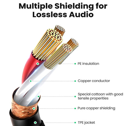 1.8m 3-Pin XLR Male to XLR Female MIC Shielded Cable Microphone Audio Cord, Length: 1.8m