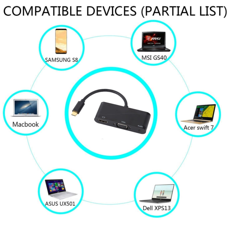 محول USB 2.0 + منفذ صوت + VGA + HDMI إلى USB-C / Type-C HUB، أسود، أبيض