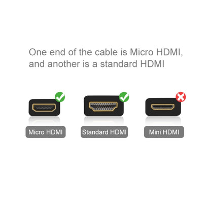 كابل فيديو PULUZ HDMI إلى Micro HDMI ذو 19 دبوسًا لكاميرات GoPro Hero11 Black / HERO10 Black / HERO9 Black / 8 Black / 7 / 6 / 5 / 4 / 3+ / 3، Sony و LG و Panasonic و Canon و Nikon والهواتف الذكية والكاميرات، الطول: 1.5 متر، كابل HDMI لكاميرات GoPro