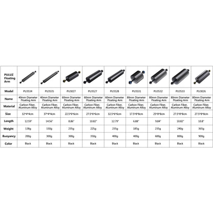 PULUZ 10.82 inch 27.5cm Length 60mm Diameter Dual Balls Carbon Fiber Floating Arm, Ball Diameter: 25mm, Buoyancy: 350g