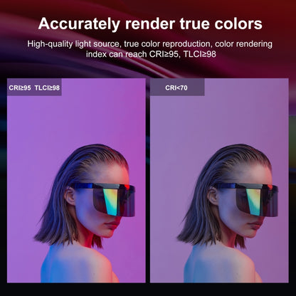 PULUZ 72 LEDs Photo Handheld Stick Light Full Color RGB Fill Light with Barndoor
