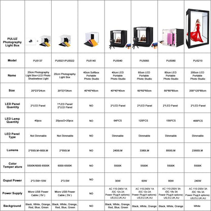 PULUZ 2m 240W 5500K Photo Light Studio Box Kit for Clothes / Adult Model Portrait