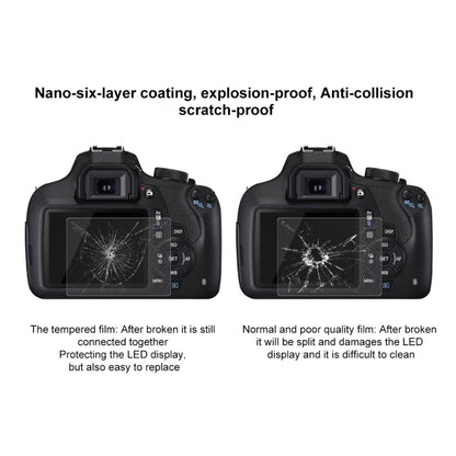 Compatible with Canon 1100D / 1300D (KISS X80) / 1500D (KISS X90) / T7 1400D