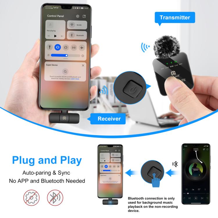 PULUZ Wireless Lavalier Microphone for Type-C Phone, Type-C Receiver and Dual Microphones
