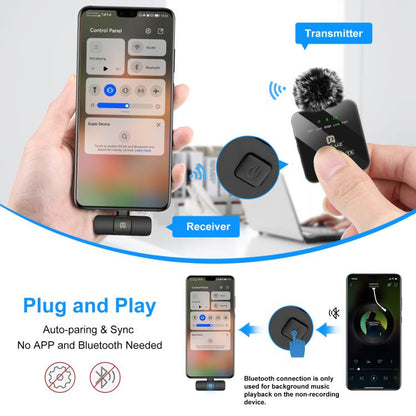PULUZ Wireless Lavalier Microphone for Type-C Phone, Type-C Receiver and Dual Microphones
