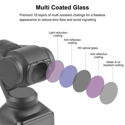 For DJI&#160;Pocket&#160;3 PULUZ Magnetic Camera Lens CPL Filter