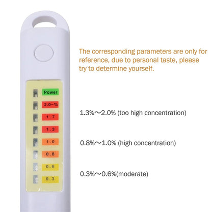Salinity Analyzer Meter Salty Check Food Salinometer Waterproof Salt Tester , NS01