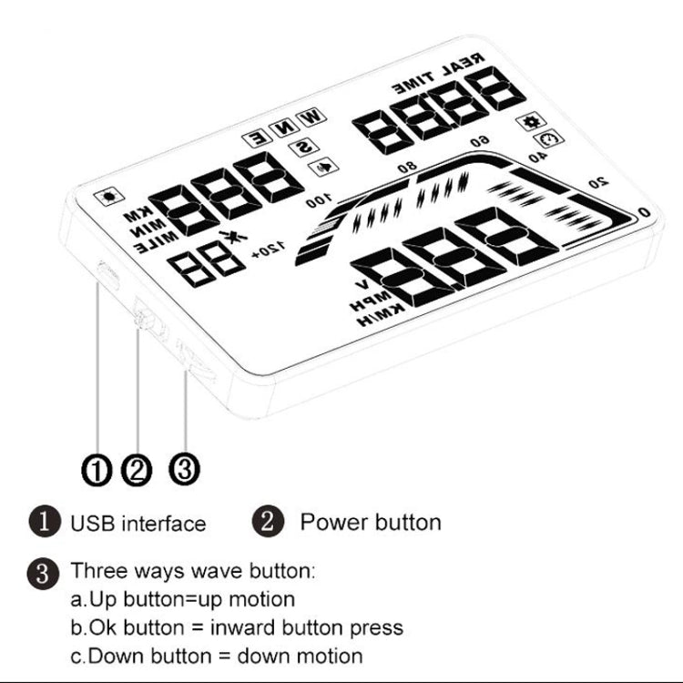 Q7 5.5 inch Car GPS HUD Vehicle-mounted Head Up Display Security System, Support Speed & Real Time & Altitude & Over Speed Alarm & Satellite Number, etc., Q7