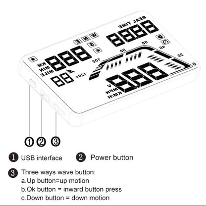 Q7 5.5 inch Car GPS HUD Vehicle-mounted Head Up Display Security System, Support Speed & Real Time & Altitude & Over Speed Alarm & Satellite Number, etc., Q7