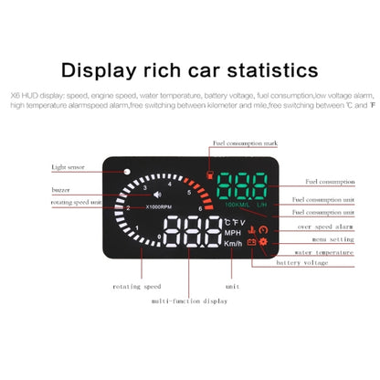 X6 3.5 inch Car OBDII / EUOBD HUD Vehicle-mounted Head Up Display Security System, Support Speed & Water Temperature & Speed Alarm & Fuel Consumption & Battery Voltage, etc., X6