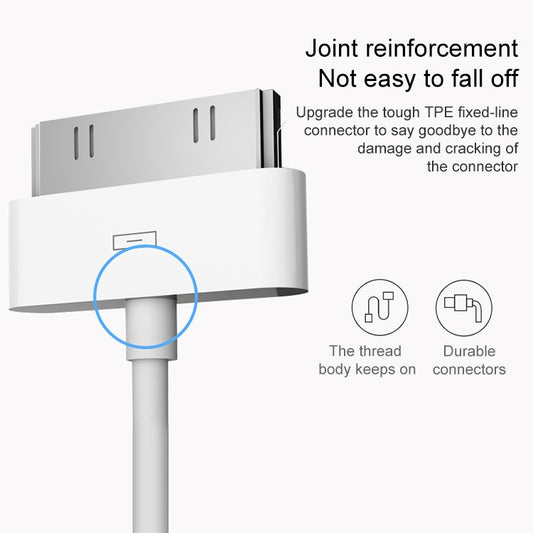 3m 30 Pin Data Sync Cable For iPhone / iPad,Length:3m