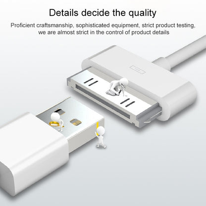 3m 30 Pin Data Sync Cable For iPhone / iPad,Length:3m