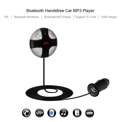 For iPhone, Galaxy, Sony, Lenovo, HTC, Huawei, and other Smartphones, FM29B