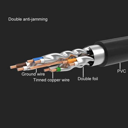 CAT7 Gold Plated Dual Shielded Full Copper LAN Network Cable, Length: 3m, 3m