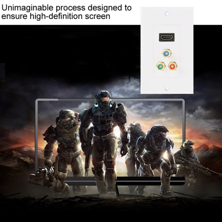 HDMI Female Plug + 3 RCA Female Plugs Wall Plate Panel