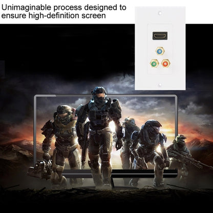 HDMI Female Plug + 3 RCA Female Plugs Wall Plate Panel