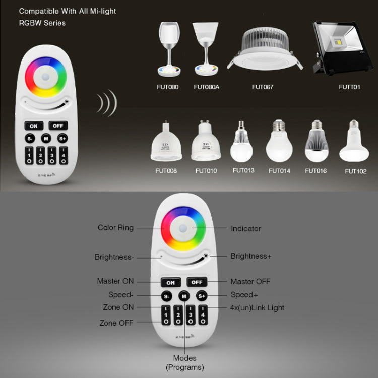 2.4G Miboxer Button Type RGBW RF 4-Zone Wireless LED Remote Controller for LED RGBW Bulb or Strip, FUT095, FUT096