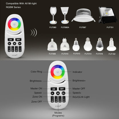 2.4G Miboxer Button Type RGBW RF 4-Zone Wireless LED Remote Controller for LED RGBW Bulb or Strip, FUT095, FUT096