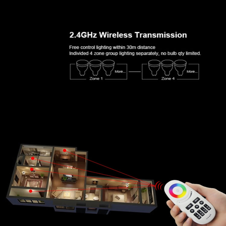 2.4G Miboxer Button Type RGBW RF 4-Zone Wireless LED Remote Controller for LED RGBW Bulb or Strip, FUT095, FUT096