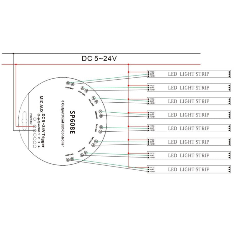 مجموعة وحدة تحكم LED بتقنية البلوتوث SP608E بمخرج إشارة مزدوج للتحكم في تطبيق الهاتف المحمول لشريط LED WS2812B WS2811 1903 1804 بكسل، تيار مستمر 5 فولت ~ 24 فولت