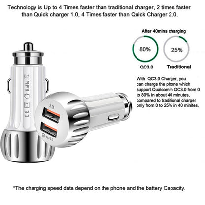YSY-310QC18W QC3.0 Dual Port USB Car Chargrt for Apple / Huawei / Samsung / Xiaomi, YSY-310QC18W, Car Charger