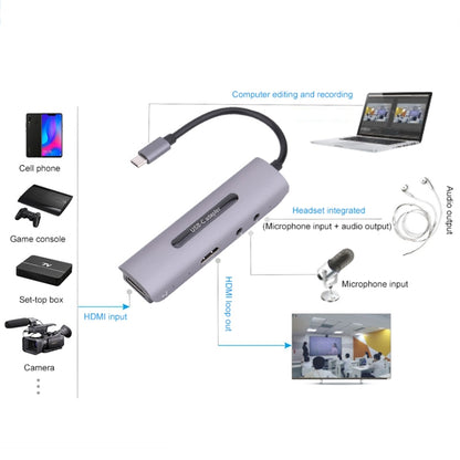 Z39A HDMI / F + ميكروفون HDMI / F + صوت + USB بطاقة التقاط 4K، تدعم Windows Android Linux وMacOS وما إلى ذلك، Z39A