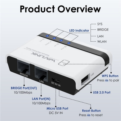 WAVLINK NU516U1 USB2.0 Wireless Printer Server With 10 / 100Mbps LAN / Bridge WiFi
